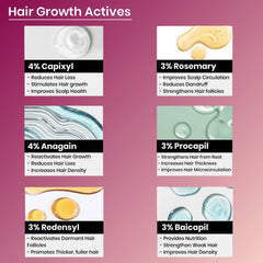 Barclay Italy Ultimate hair growth serum