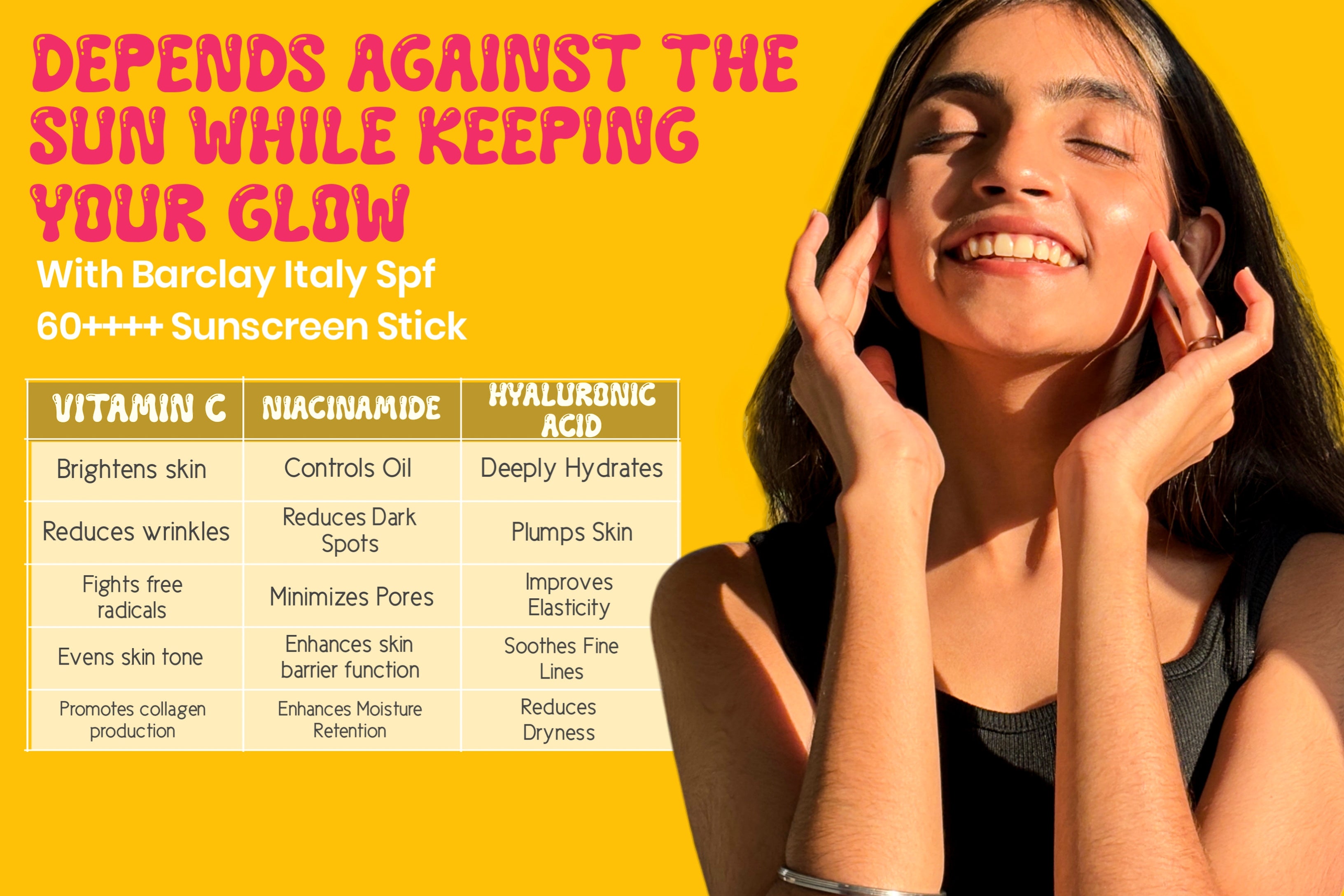 Sunscreen SPF 60++++ UVA & UVB Rays Protection