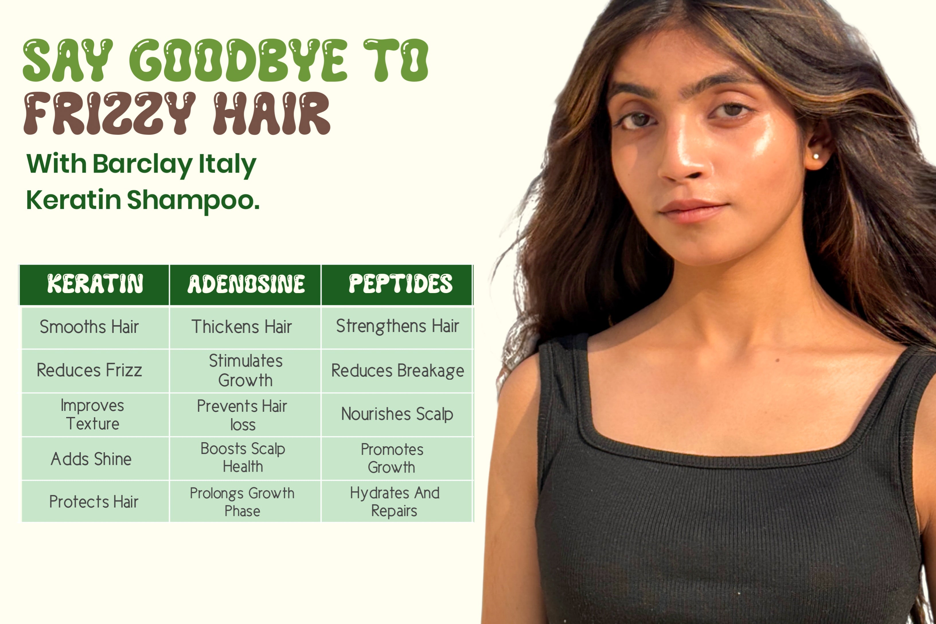 Keratin Shampoo