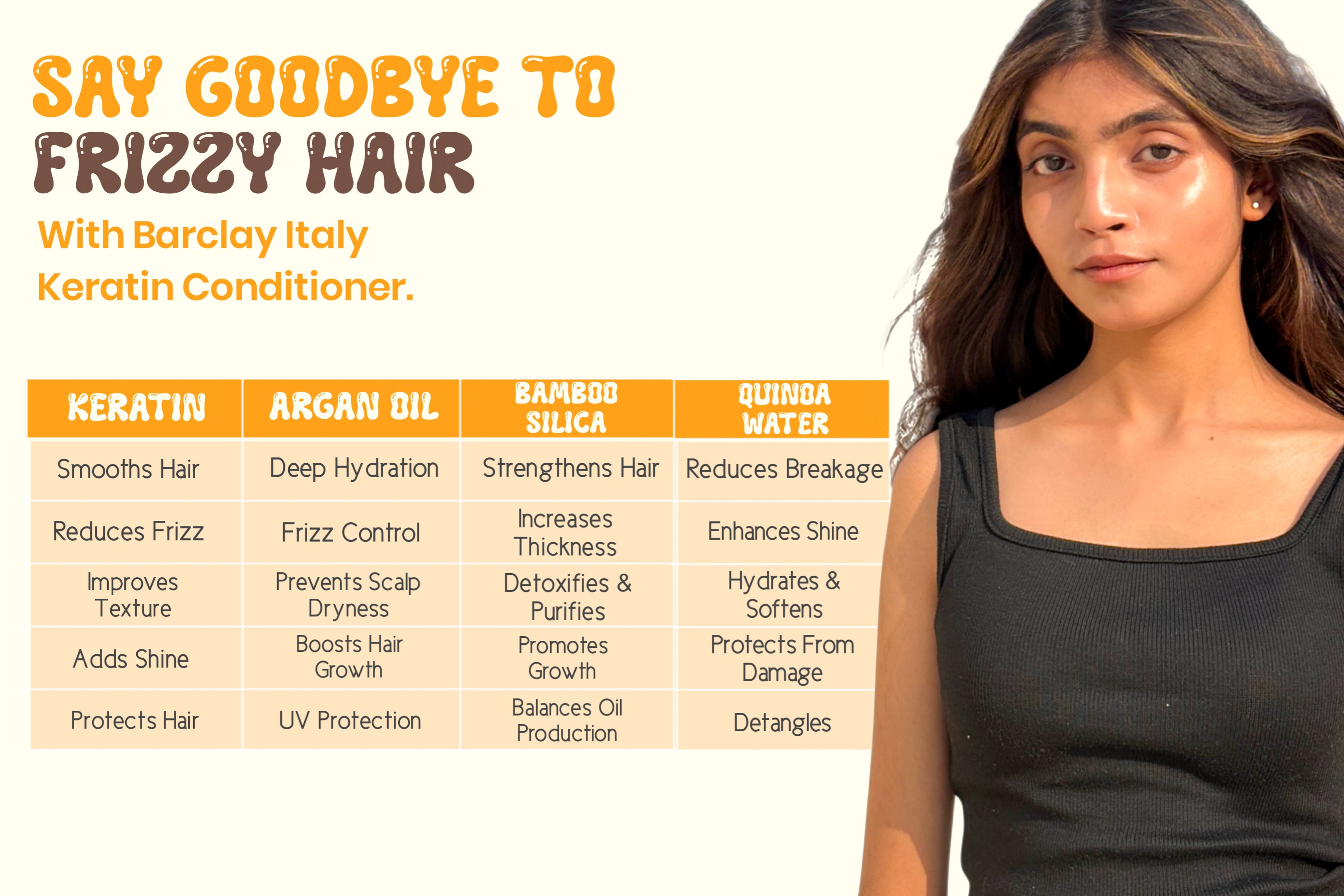 Keratin Conditioner