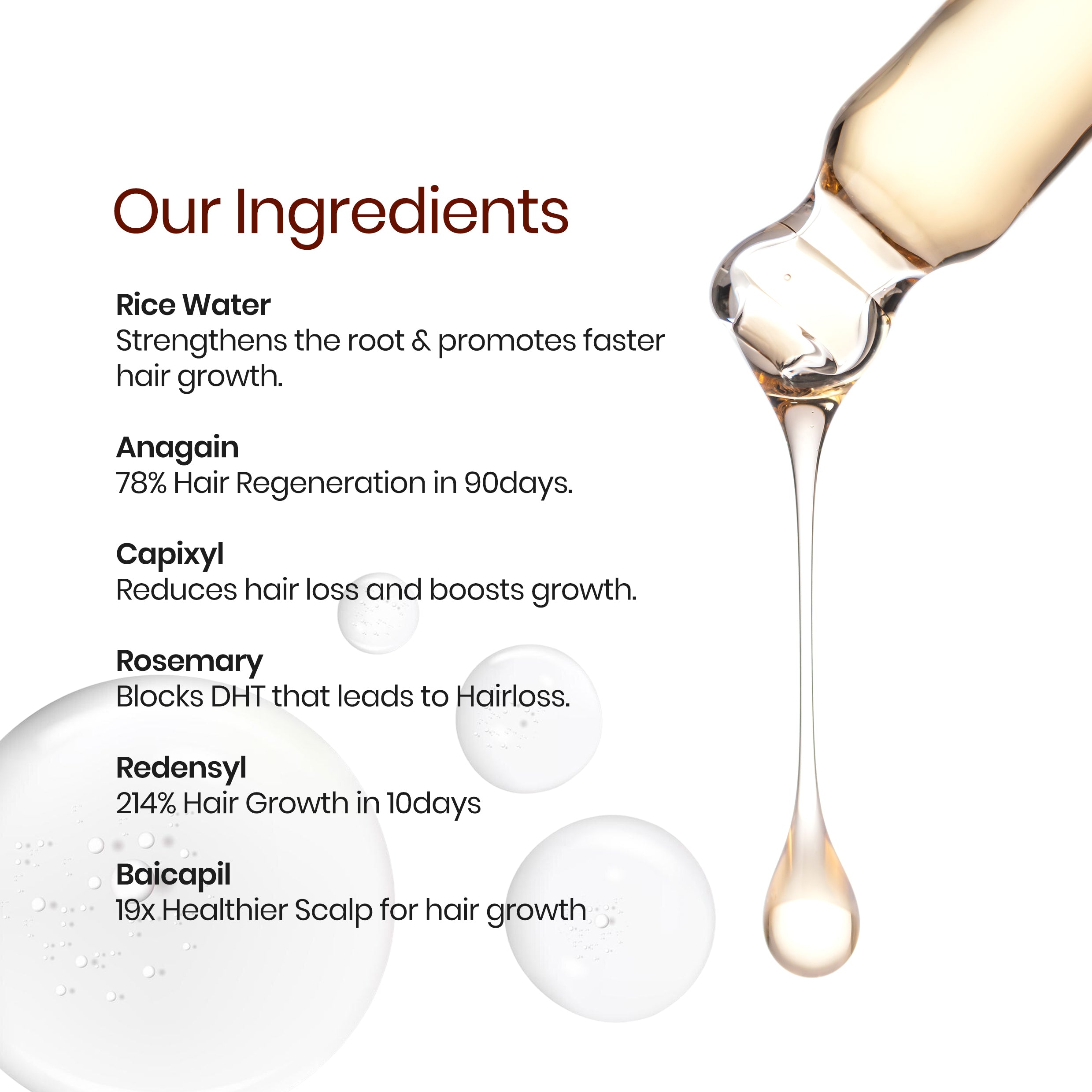 Barclay Italy Ultimate hair growth serum